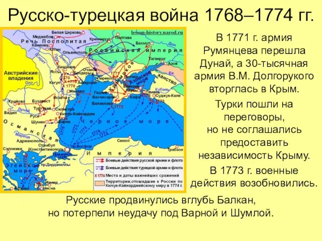 Русско-турецкая война 1768–1774 гг. В 1771 г. армия Румянцева перешла Дунай, а