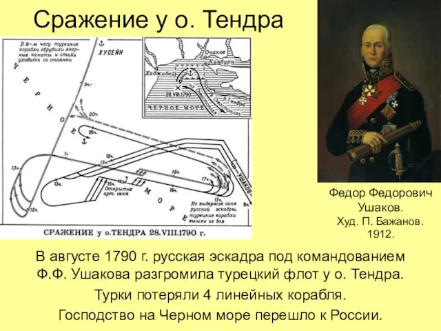 Сражение у о. Тендра В августе 1790 г. русская эскадра под командованием