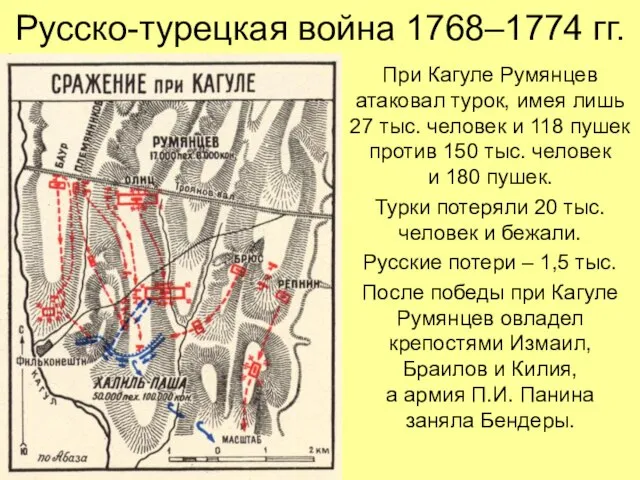 Русско-турецкая война 1768–1774 гг. При Кагуле Румянцев атаковал турок, имея лишь 27