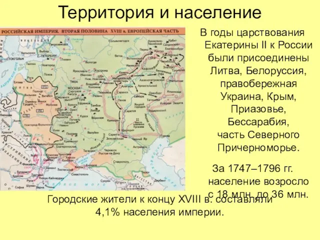 Территория и население В годы царствования Екатерины II к России были присоединены