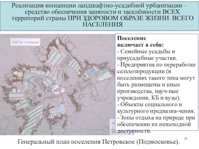 Генеральный план поселения Петровское (Подмосковье). Реализация концепции ландшафтно-усадебной урбанизации – средство обеспечения