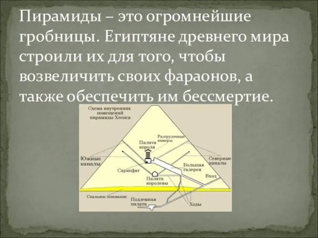 Пирамиды – это огромнейшие гробницы. Египтяне древнего мира строили их для того,