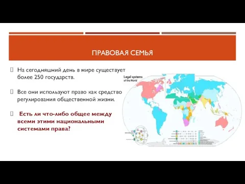 ПРАВОВАЯ СЕМЬЯ На сегодняшний день в мире существует более 250 государств. Все