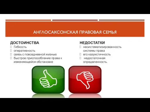 АНГЛОСАКСОНСКАЯ ПРАВОВАЯ СЕМЬЯ ДОСТОИНСТВА Гибкость оперативность связь с повседневной жизнью быстрое приспособление