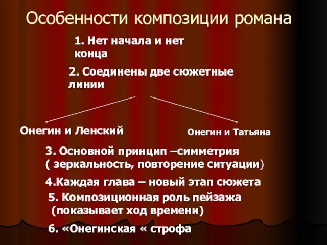 Особенности композиции романа 1. Нет начала и нет конца 2. Соединены две