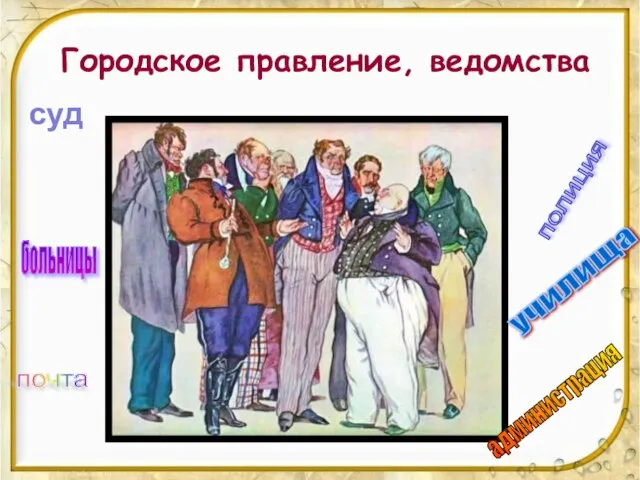 Городское правление, ведомства суд больницы училища почта полиция администрация