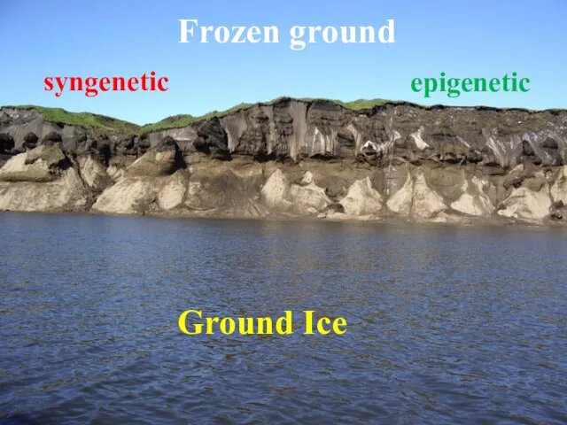 Frozen ground Ground Ice syngenetic epigenetic