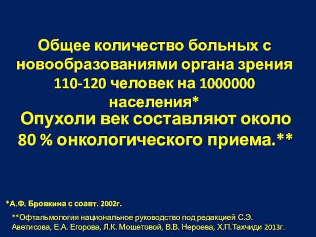 *А.Ф. Бровкина с соавт. 2002г. Общее количество больных с новообразованиями органа зрения