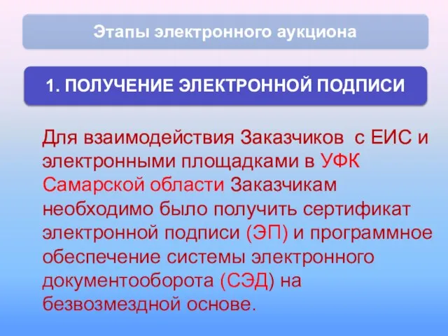 Для взаимодействия Заказчиков с ЕИС и электронными площадками в УФК Самарской области