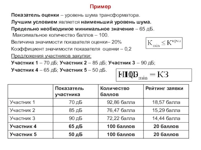 Пример Показатель оценки – уровень шума трансформатора. Лучшим условием является наименьший уровень