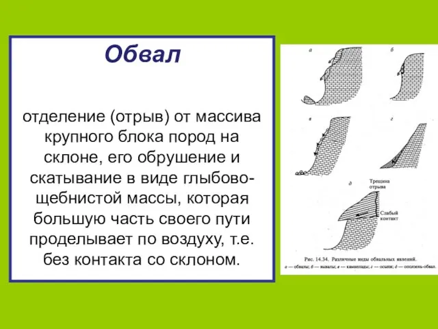 Обвал отделение (отрыв) от массива крупного блока пород на склоне, его обрушение