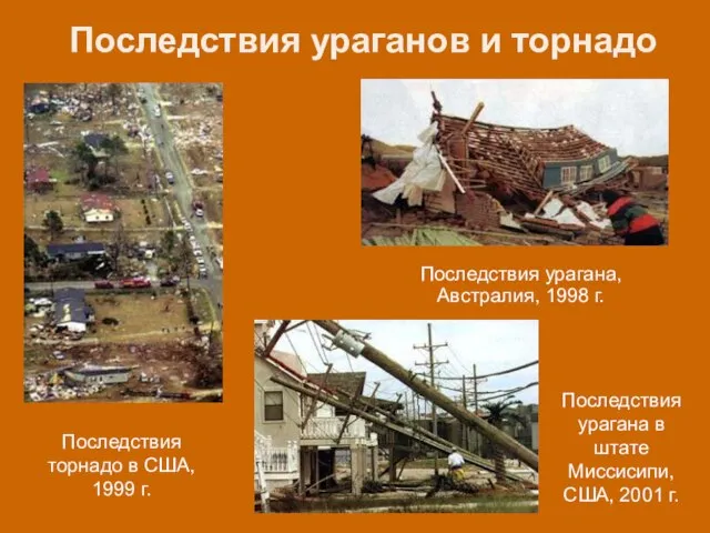 Последствия ураганов и торнадо Последствия торнадо в США, 1999 г. Последствия урагана,