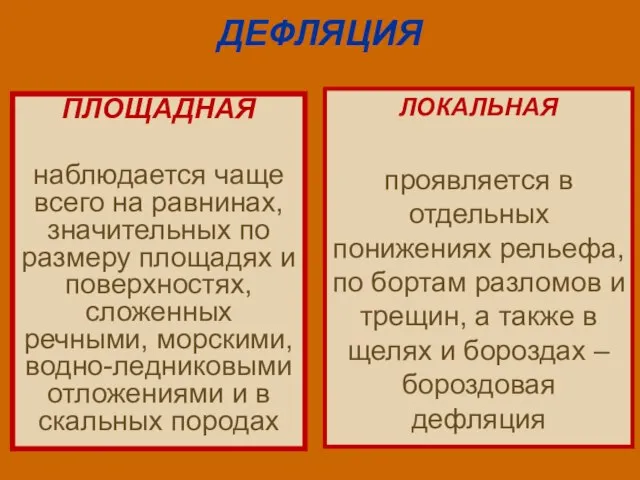 ДЕФЛЯЦИЯ ПЛОЩАДНАЯ наблюдается чаще всего на равнинах, значительных по размеру площадях и