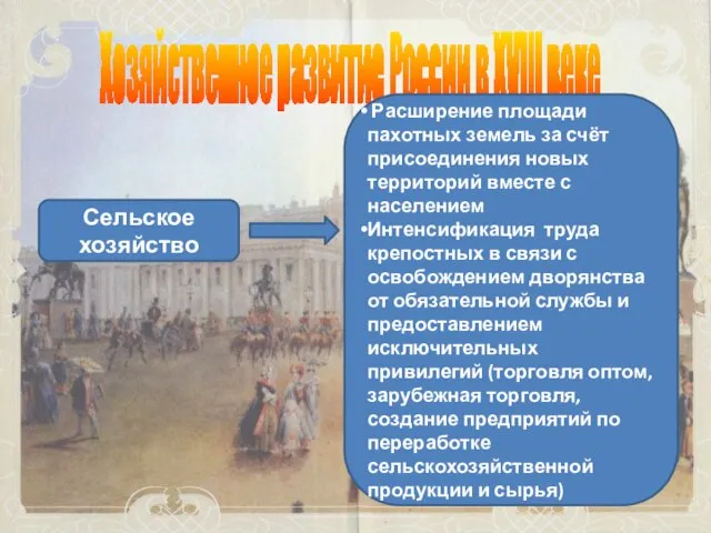 Хозяйственное развитие России в XVIII веке Сельское хозяйство Расширение площади пахотных земель