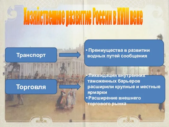 Хозяйственное развитие России в XVIII веке Транспорт Преимущества в развитии водных путей