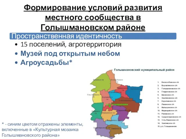 Формирование условий развития местного сообщества в Голышмановском районе * - синим цветом