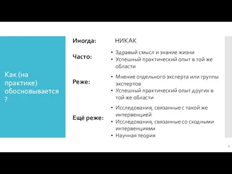 Как (на практике) обосновывается? Иногда: НИКАК Часто: Здравый смысл и знание жизни