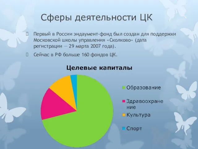 Сферы деятельности ЦК Первый в России эндаумент-фонд был создан для поддержки Московской