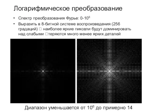 Логарифмическое преобразование Спектр преобразования Фурье: 0-106 Выразить в 8-битной системе воспроизведения (256