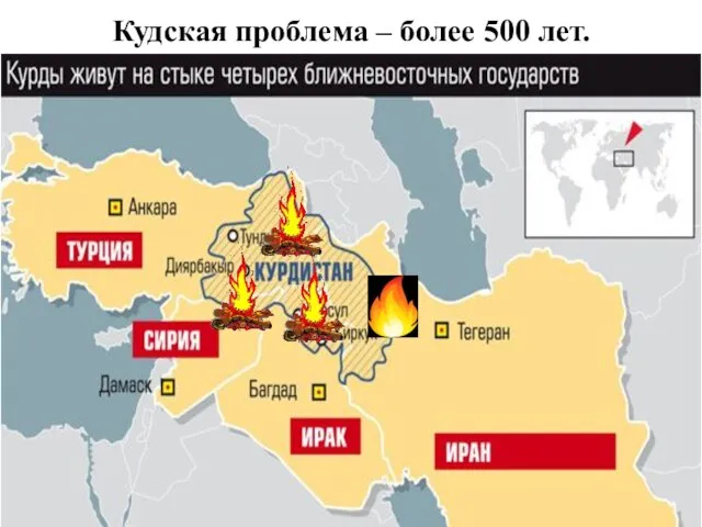 Кудская проблема – более 500 лет.