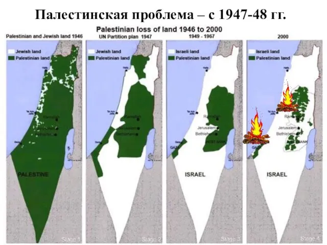 Палестинская проблема – с 1947-48 гг.