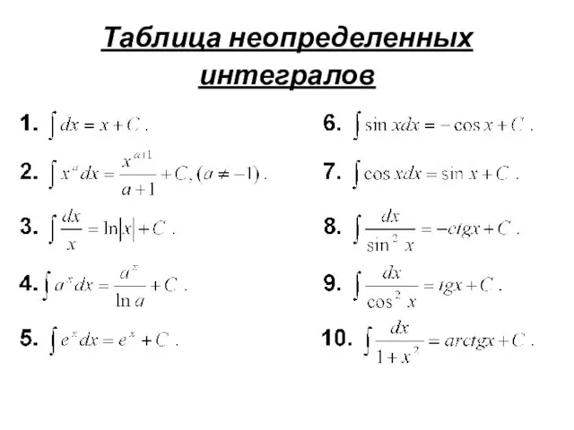 Таблица неопределенных интегралов