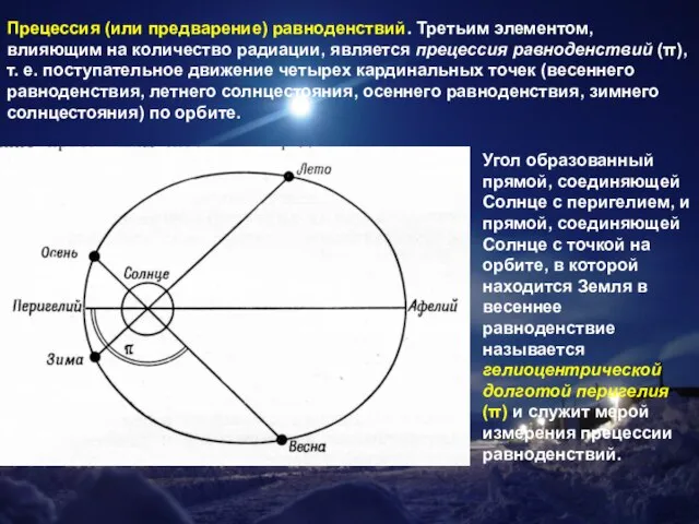 Прецессия (или предварение) равноденствий. Третьим элементом, влияющим на количество радиации, является прецессия