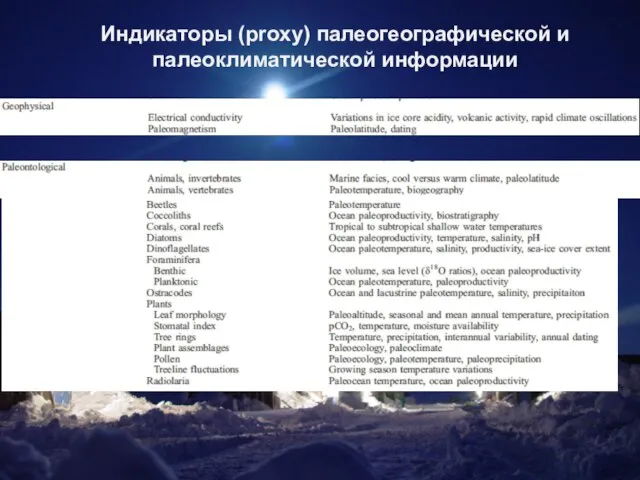 Индикаторы (proxy) палеогеографической и палеоклиматической информации