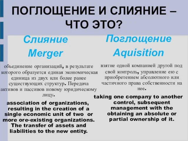 ПОГЛОЩЕНИЕ И СЛИЯНИЕ – ЧТО ЭТО? Слияние Merger объединение организаций, в результате