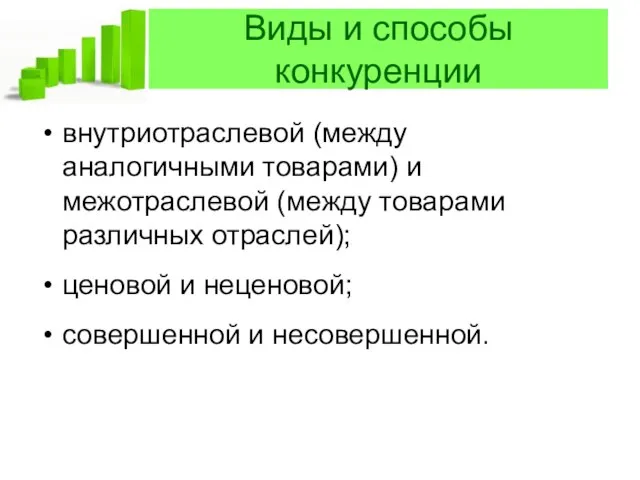 Виды и способы конкуренции внутриотраслевой (между аналогичными товарами) и межотраслевой (между товарами