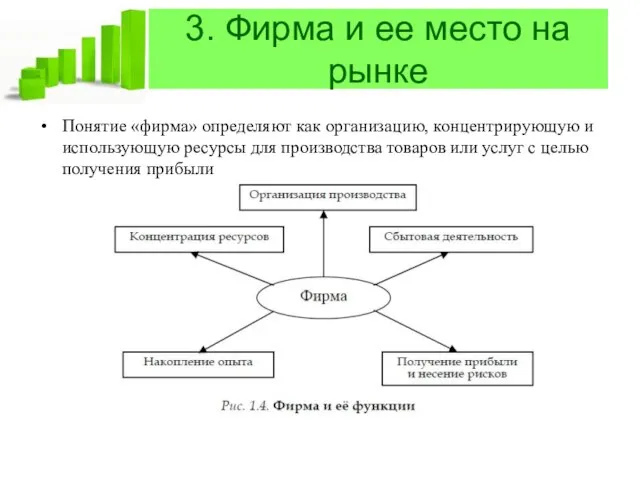 3. Фирма и ее место на рынке Понятие «фирма» определяют как организацию,