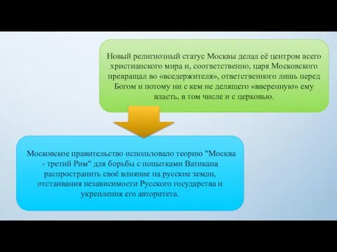 Новый религиозный статус Москвы делал её центром всего христианского мира и, соответственно,