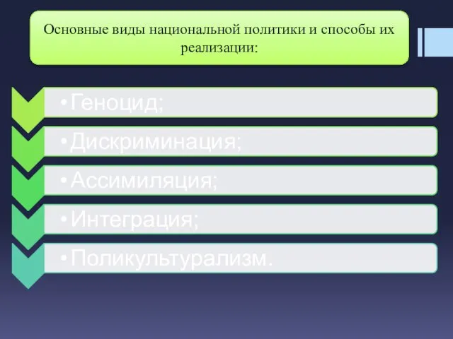 Основные виды национальной политики и способы их реализации: