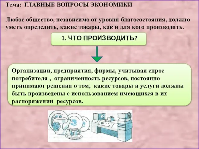 Тема: ГЛАВНЫЕ ВОПРОСЫ ЭКОНОМИКИ Любое общество, независимо от уровня благосостояния, должно уметь