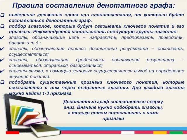 Правила составления денотатного графа: выделение ключевого слова или словосочетания, от которого будет