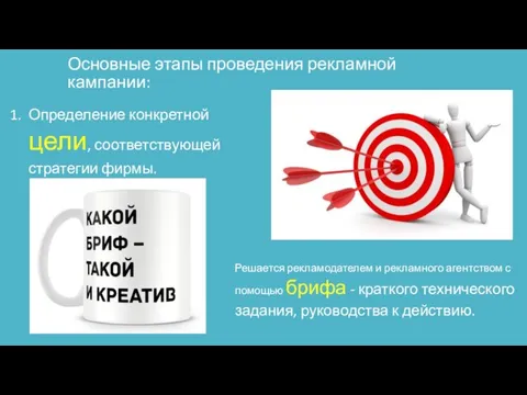 Основные этапы проведения рекламной кампании: Определение конкретной цели, соответствующей стратегии фирмы. Решается