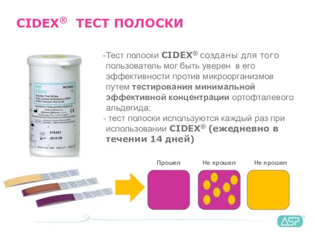 CIDEX® ТЕСТ ПОЛОСКИ Тест полоски CIDEX® созданы для того пользователь мог быть