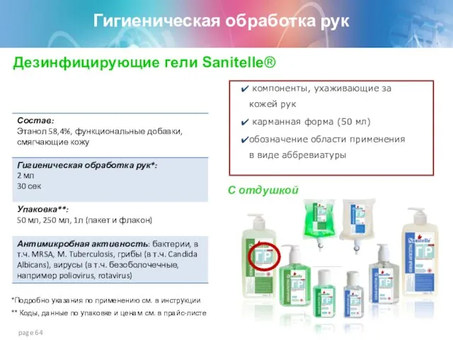 page Дезинфицирующие гели Sanitelle® компоненты, ухаживающие за кожей рук карманная форма (50