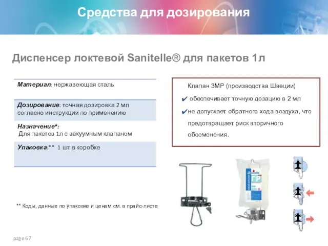 page Диспенсер локтевой Sanitelle® для пакетов 1л Клапан 3MP (производства Швеции) обеспечивает