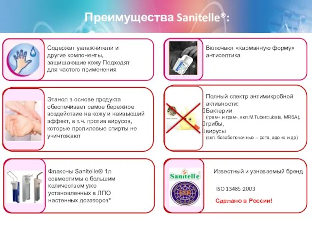 Преимущества Sanitelle®: Включают «карманную форму» антисептика