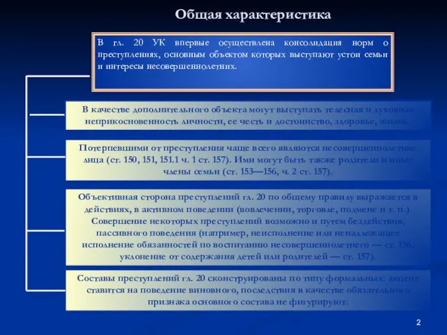 Общая характеристика В гл. 20 УК впервые осуществлена консолидация норм о преступлениях,