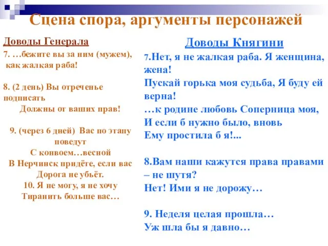 Сцена спора, аргументы персонажей Доводы Генерала Доводы Княгини 7.Нет, я не жалкая