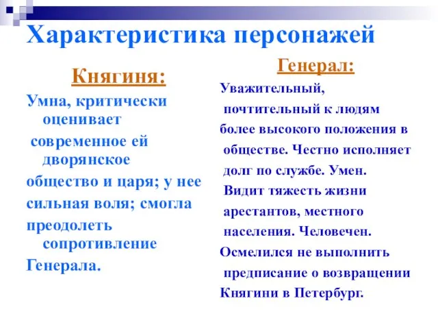 Характеристика персонажей Княгиня: Умна, критически оценивает современное ей дворянское общество и царя;