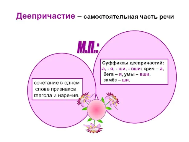 Деепричастие – самостоятельная часть речи м.п.: сочетание в одном слове признаков глагола