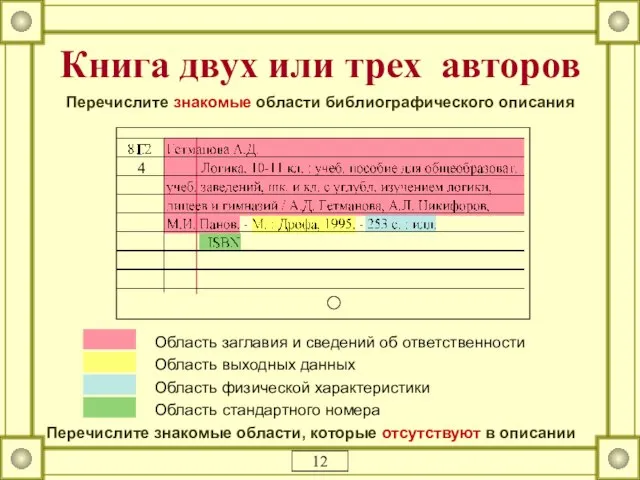 Книга двух или трех авторов Перечислите знакомые области библиографического описания Область заглавия