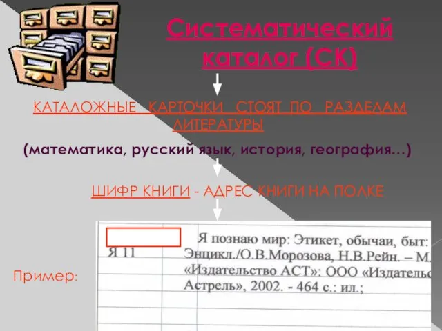 Систематический каталог (СК) КАТАЛОЖНЫЕ КАРТОЧКИ СТОЯТ ПО РАЗДЕЛАМ ЛИТЕРАТУРЫ (математика, русский язык,