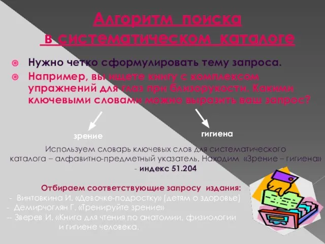 Алгоритм поиска в систематическом каталоге Нужно четко сформулировать тему запроса. Например, вы