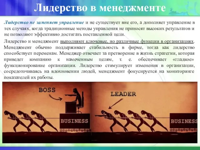 Лидерство в менеджменте Лидерство не заменяет управление и не существует вне его,