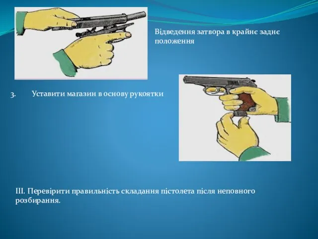 Відведення затвора в крайнє заднє положення 3. Уставити магазин в основу рукоятки