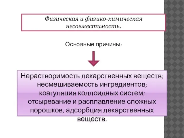 Физическая и физико-химическая несовместимость. Основные причины: Нерастворимость лекарственных веществ; несмешиваемость ингредиентов; коагуляция